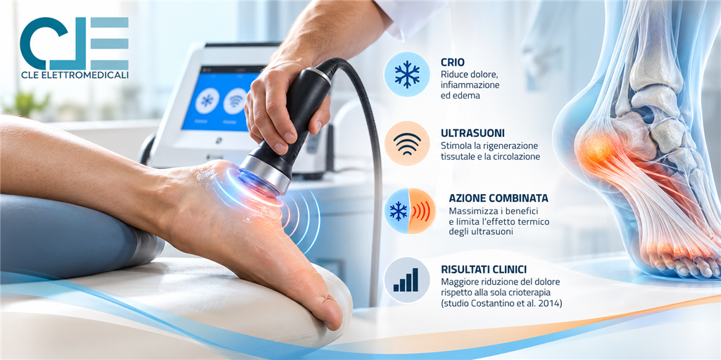 Crio e ultrasuoni insieme: quando combinare due energie può cambiare il modo di trattare